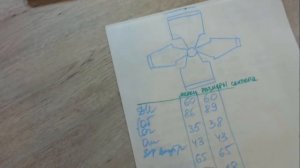 Свитер Регланом. Как Снять Мерки и Нарисовать Выкройку. Урок 6 (ч. 2)