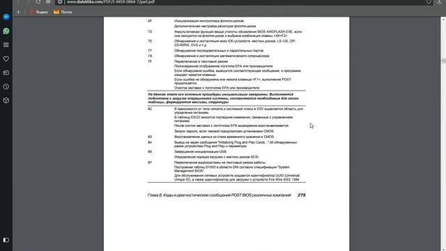 Расшифровка Кодов POST Карты BIOS по ссылке все коды смотреть онлайн