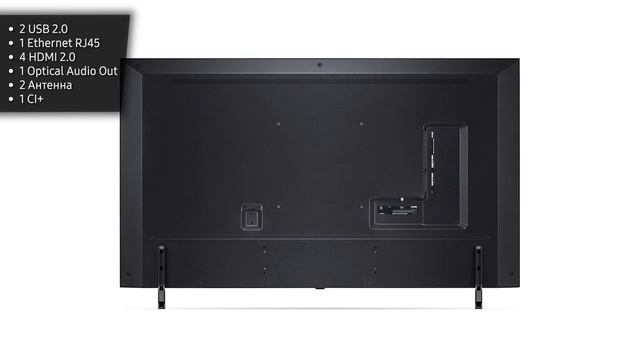 Телевизор LG 65QNED7S6QA смотреть онлайн