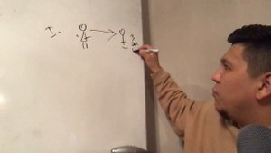 Мужчина не проявляет инициативу, что делать? 80% времени приходится звонить первой. 4 фазы отношений