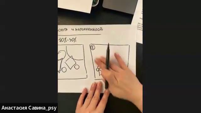 КУРС НейроМоделирование_НейроКомпозиция