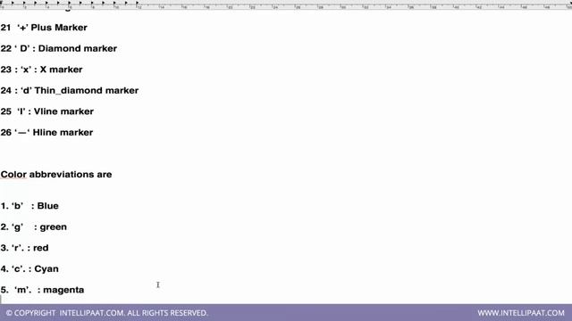 Python Data Visualization | Python for Beginners | Programming Language |Python Tutorial|Intellipaa
