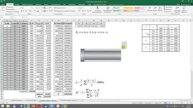 Практика Многофакторная регрессия