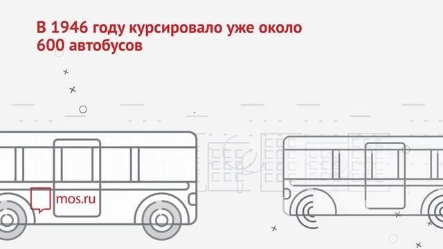 Самые старые автобусные маршруты Москвы