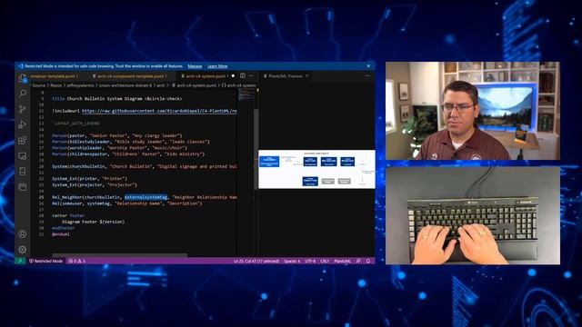 .NET 6 using Onion Architecture, Part II - Architecture Diagrams | Programming with Palermo, ep.006