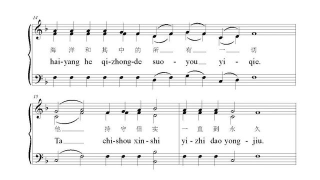第二颂歌(圣咏145) / 2 антифон "Хвали душе моя Господа" (145 псалом) смотреть онлайн