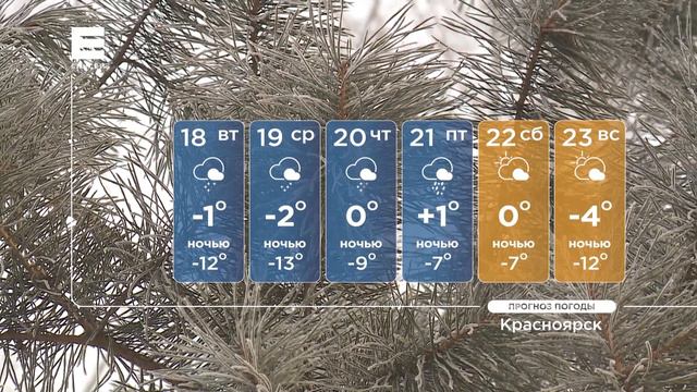 Красноярцев на неделе ждет теплая, но пасмурная погода смотреть онлайн