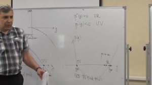 Prof. Gleb Arutyunov, Introduction to modern quantum field theory, Lecture 6, Stream 1