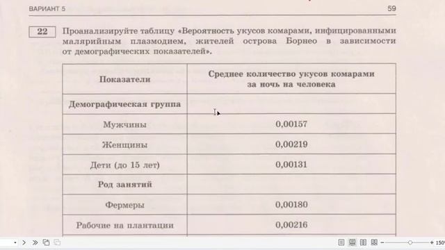 Разбор 5 варианта ЕГЭ сборник Рохлова смотреть онлайн