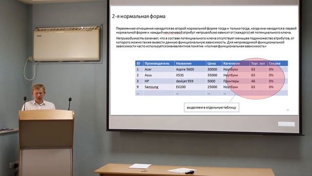 Кузьмин Введение в БД часть 3 Нормализация и Денормализация