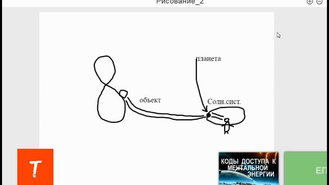 С какими проблемами работает ментальная энергия?
