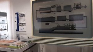 Москва. Музей Воды