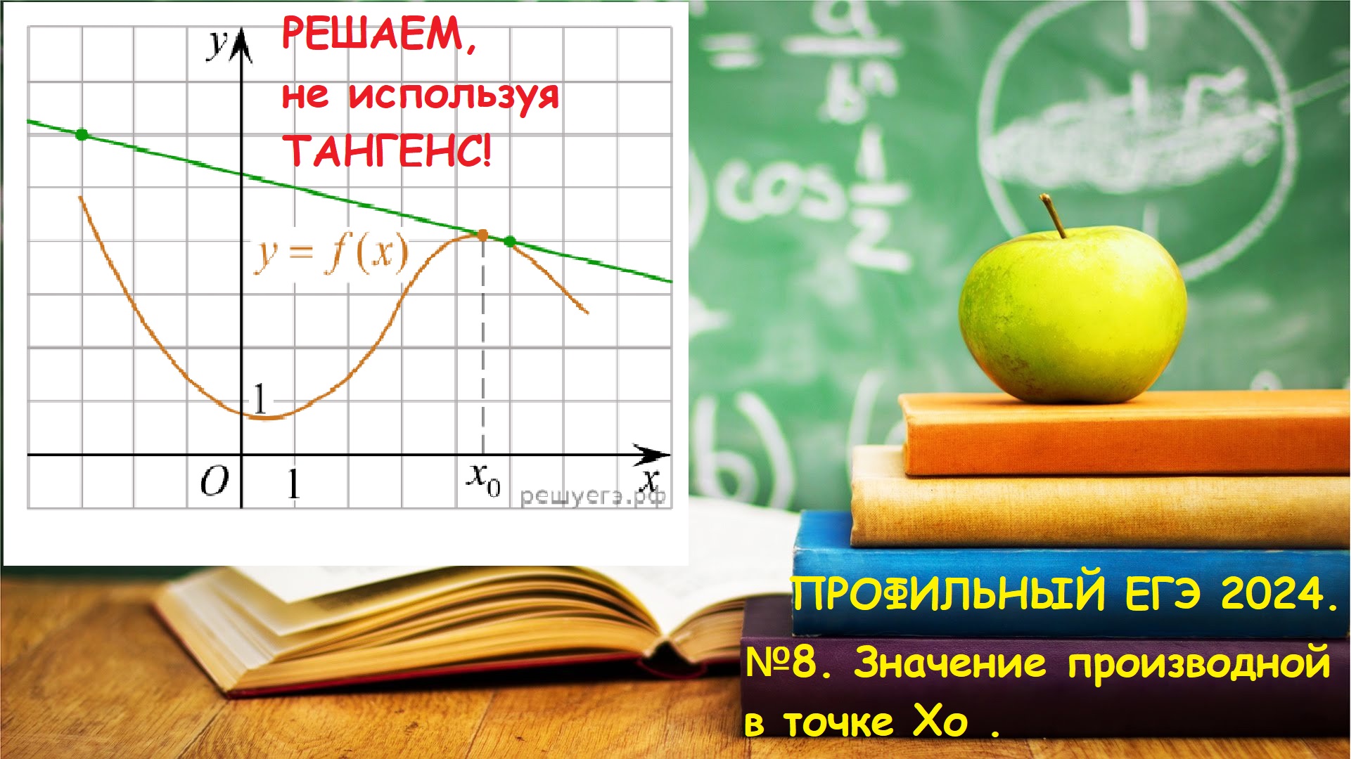 ПРОФИЛЬ 2025.№8. Как найти значение производной функции f(x) в точке x0, НЕ используя тангенс.