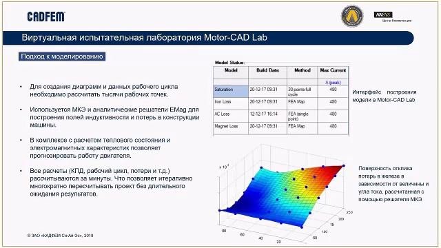 Motor-CAD, обзор расчетных возможностей