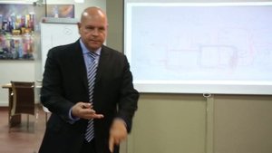 Инструменты Lean - Диаграмма спагетти