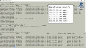 Swarm Mode and Scaling Services