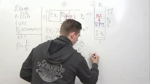Ох уж эта ртуть в сосуде. Разбор задачи про ртутный столбик из второй части в ЕГЭ по физике 2023