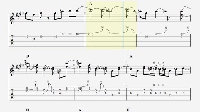 Rock and Roll is King solo TAB - electric guitar solo tabs (PDF + Guitar Pro) смотреть онлайн