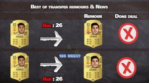 BEST Of Transfers & Rumours| Ft Nkunku | Fifa 23