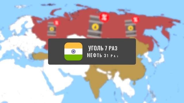 Почему запад недооценил российскую экономику?