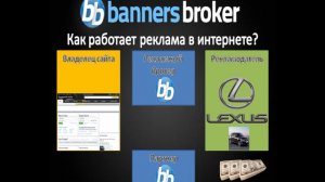 BannersBroker новая презентация