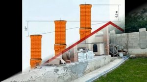 размеры колодцев дымохода печи