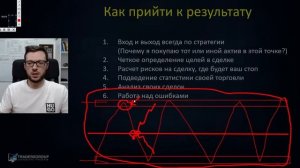 КТО ЗАРАБАТЫВАЕТ НА БИРЖЕ? Трейдинг