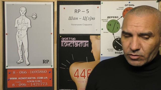 Воздействуем на Желудок. смотреть онлайн