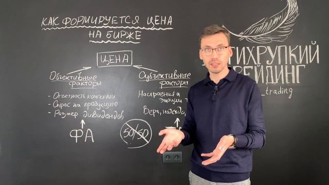Как формируется цена акции // Фундаментальный анализ и цена акции