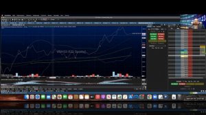 Введение то торговлю Спредами на Фьючерсы.