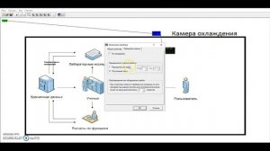 ОВЕН Owen process manager SCADA OPM V1