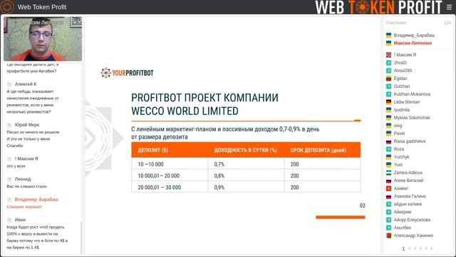 Обновлённый маркетинг проекта PROFITBOT от компании Wecco. Максим Липченко.