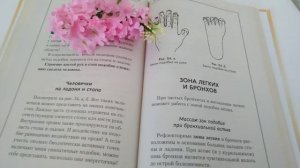 Зона ЛЁГКИХ и БРОНХОВ на ладонях и стопе. Точка акупунктуры.