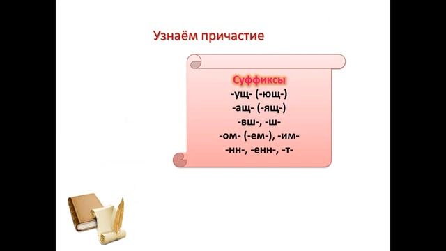Русский язык. Тема: «Причастие как часть речи»