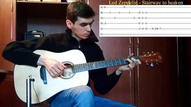 Топ 7 Интро на Гитаре + Табулатура