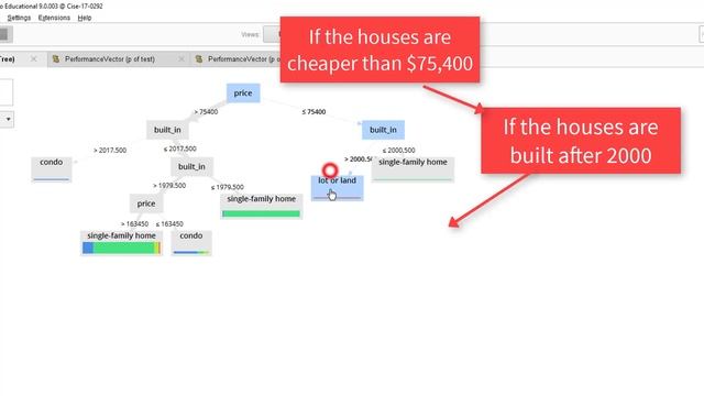 Decision Trees, Random Forest, and Gradient Boosting Trees in RapidMiner смотреть онлайн