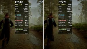 ARC A770 vs RX 6700 XT - Test in 7 Games