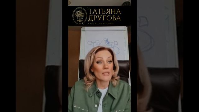 Если мужчина не хочет отношений. Психолог Татьяна Другова