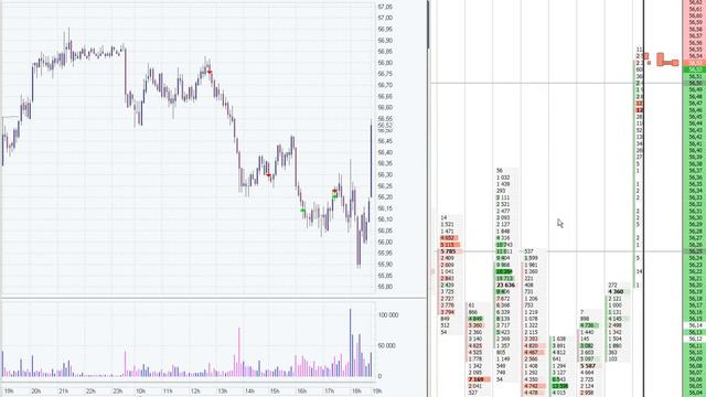 Нефть трейдинг статистика в сша в среду супер волатильность Радуга рулит смотреть онлайн