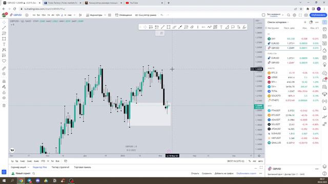 08.02 анализ и план на день. смотреть онлайн