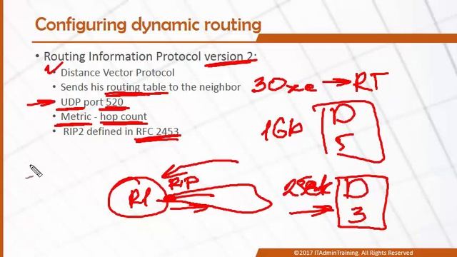 10. Настройка динамической маршрутизации смотреть онлайн