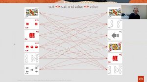 A Look at Three Join Methods: Hash, Merge, Nested Loops