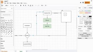 React Internals Deep Dive 7 - How does Suspense work internally?