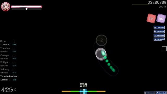 osu! | Nekomata Master+ - chaos eater -IIDX edition- [Kyumo's Another] + HDHR 98.13% #4 смотреть онлайн