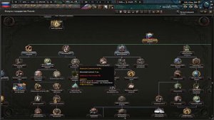 Дивный новый мир... И новая Россия |Hearts of iron 4 Millennium Dawn: Modern Day Mod|