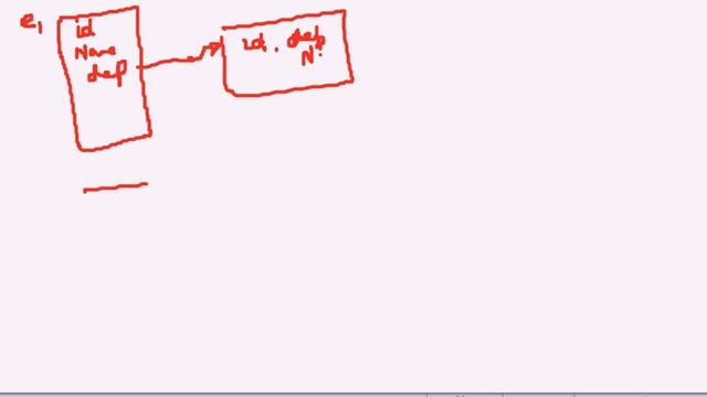 deep Cloning : java part 3 смотреть онлайн