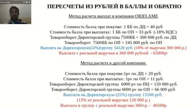 Пирамиды и сетевой бизнес.