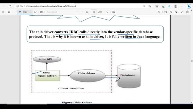 Tutorial-4:Java JDBC-ODBC Connectivity| JDBC Drivers in Java |Connection Steps in Java.