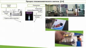 Плазмохимический синтез наночастиц на примере ZnO