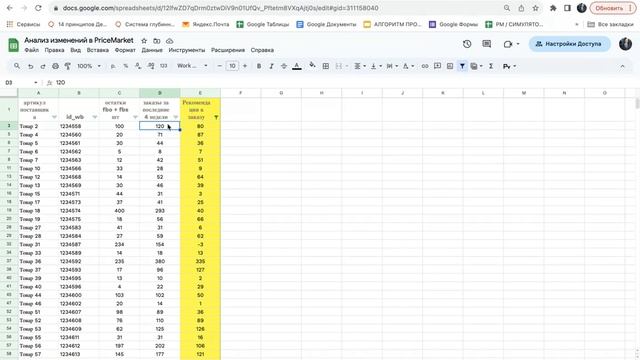 PM /  Товары рекомендованные к заказу